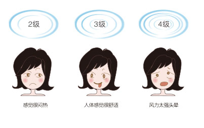 工業(yè)大風(fēng)扇風(fēng)力