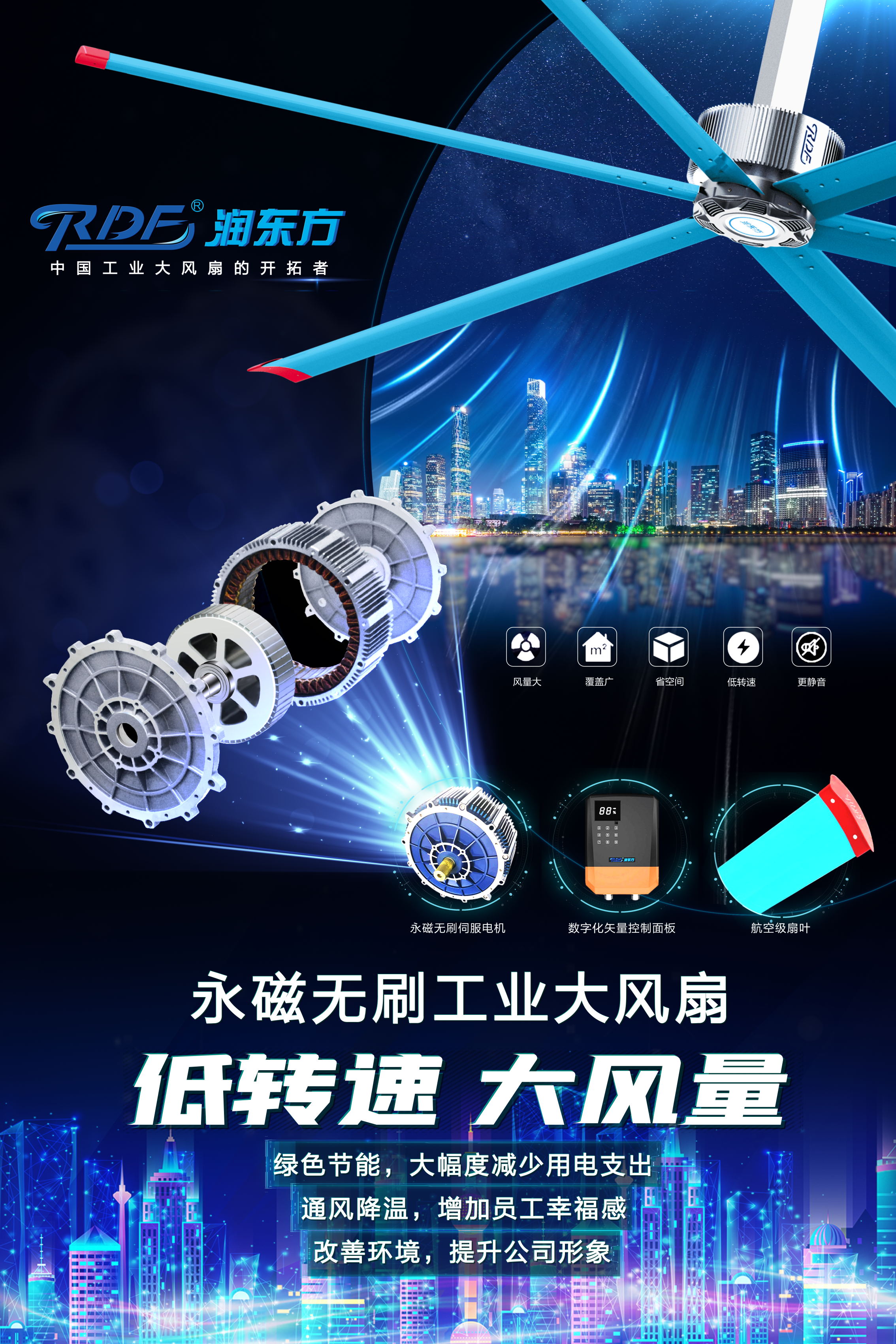 潤東方工業(yè)大風(fēng)扇到底有哪些核心技術(shù)與優(yōu)勢？